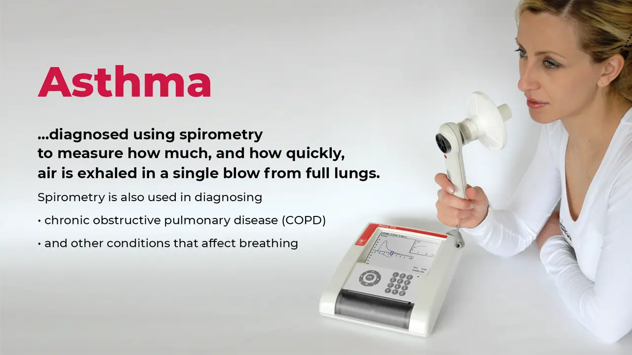 Desktop spirometry used to diagnose asthma and other breathing conditions